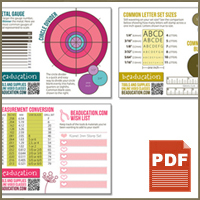 Beaducation Charts Beaducation Charts