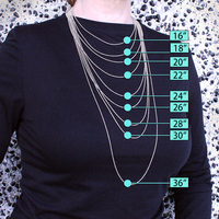 Chain lengths - How will it look? Chain lengths - How will it look?
