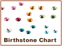 MORE INFO: Birthstone Reference Chart MORE INFO: Birthstone Reference Chart