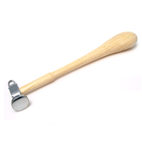 Chasing Hammer Chasing Hammer