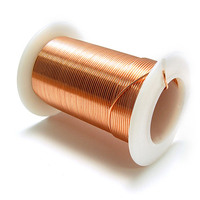 24g Copper Wire, non tarnish 24g Copper Wire, non tarnish